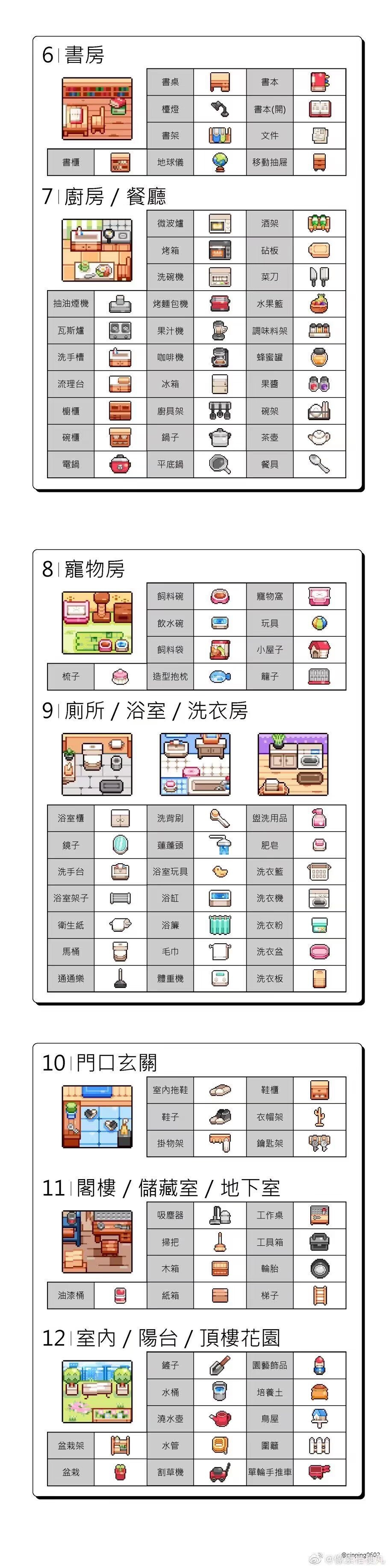 像素画教程1
图源企鹅空间绘画墙