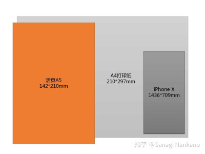 活页尺寸手帐