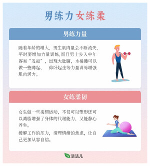 穴位图与养生小方法