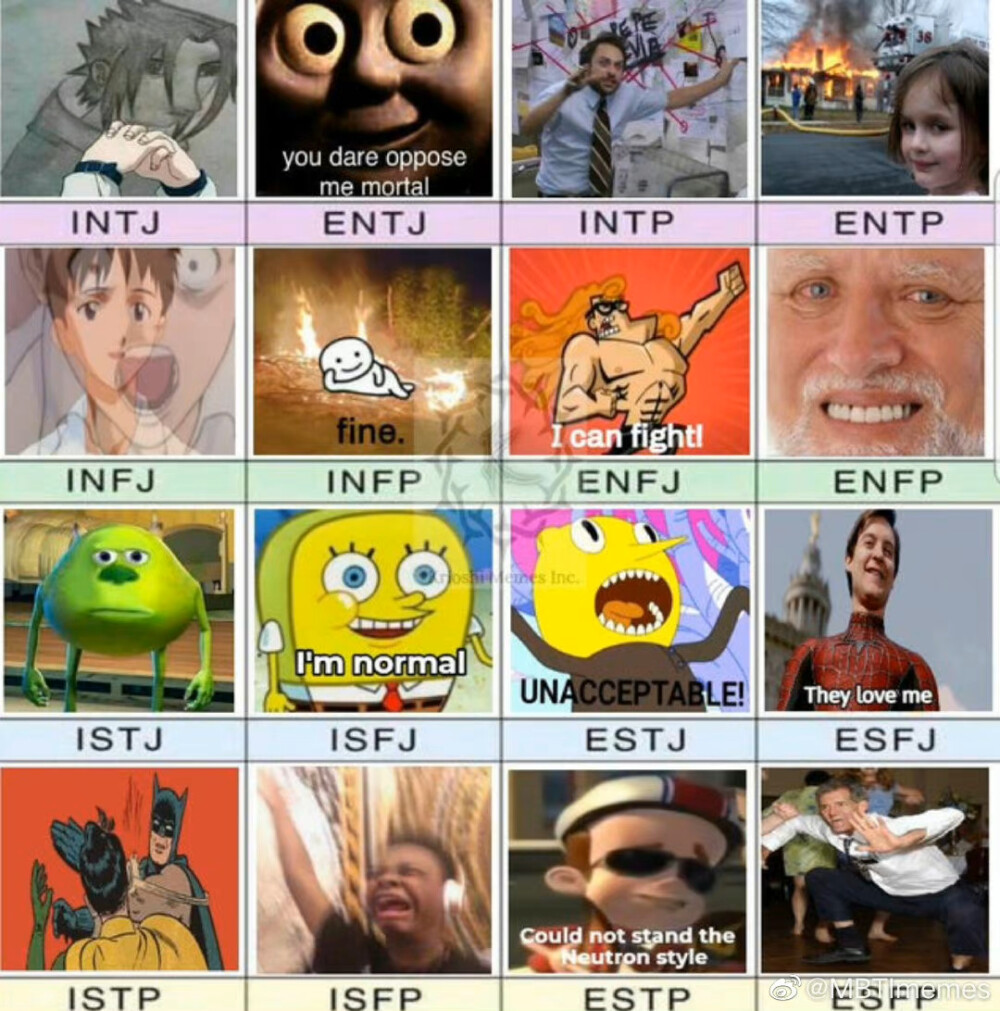 mbti