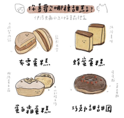 蛋糕你都喜欢吃哪些？
ins：fatism_foodie1201