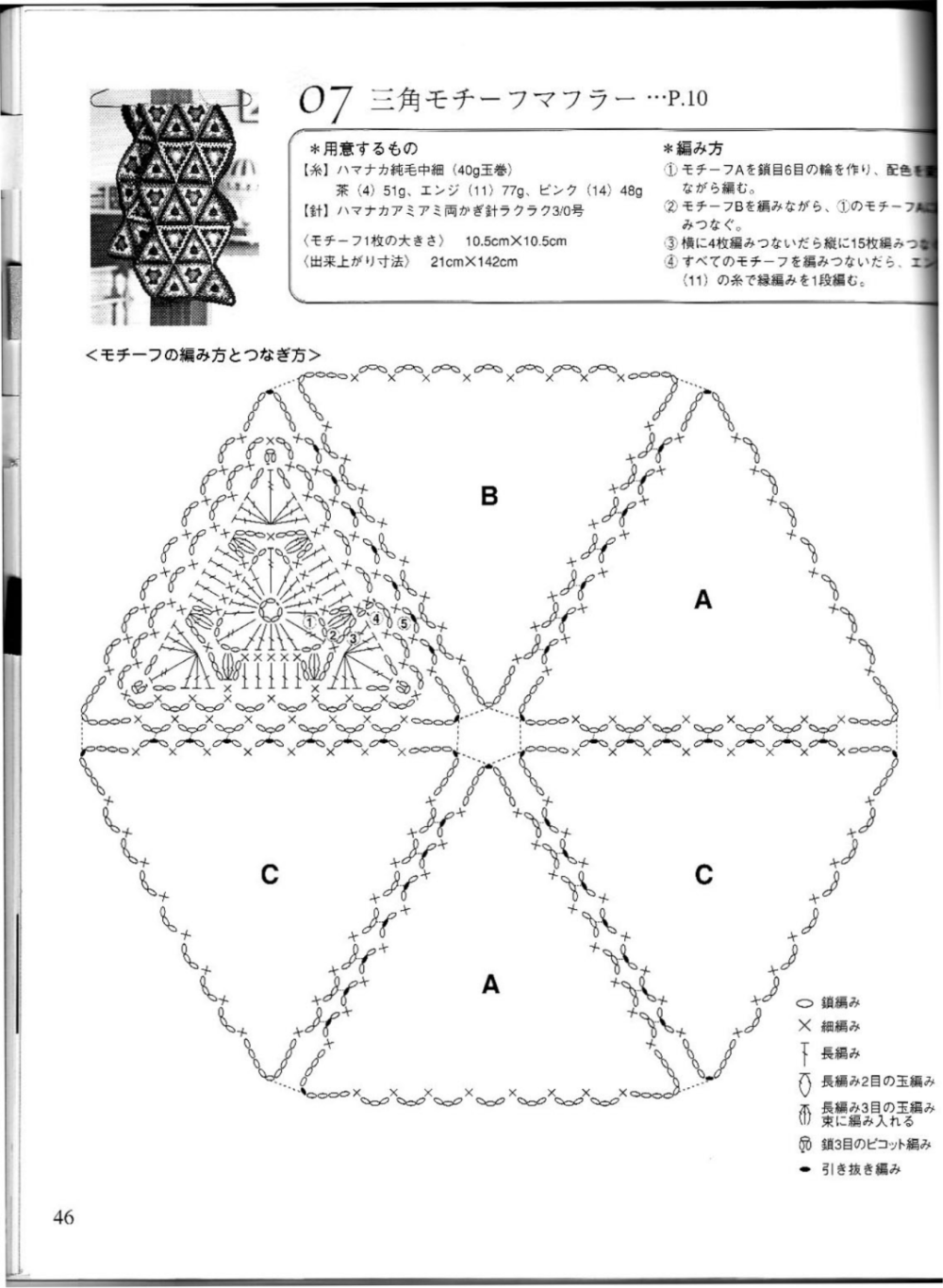 毯