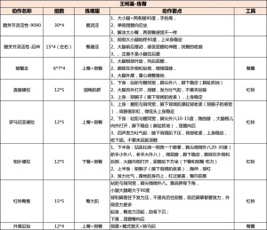 健身干料