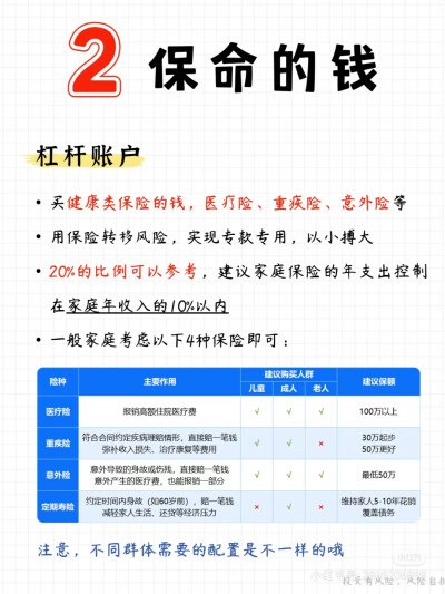 理财