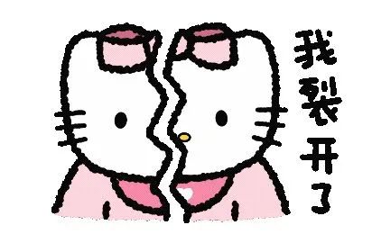 Hello Kitty表情包