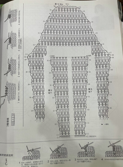 分享一款开衫外套分享给大家哦！看下图图解学习编织出来吧，你懂大家可以评论问我哦！