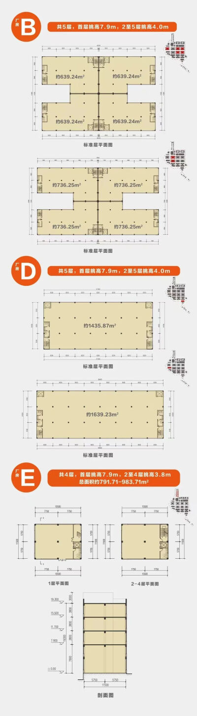 美岭智慧产业园项目介绍
一、项目概况
美岭智慧产业园位于永春县桃城镇，总规划面积187.1亩，总建筑面积约25.49万㎡。项目从设计到建设全程与现代产业园区接轨，打造永春地区首家定制型创富产业园。
二、项目优势
1…