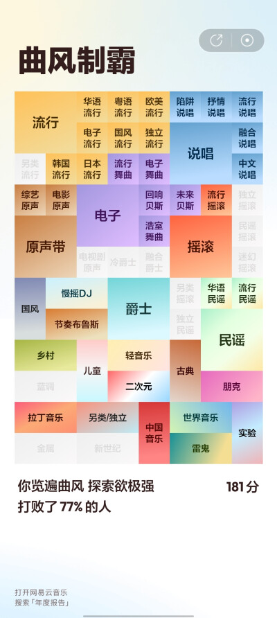 网易云