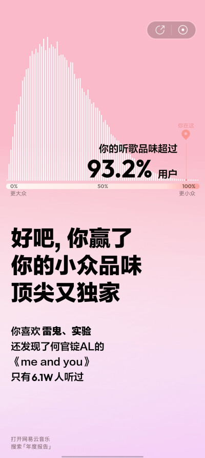 网易云