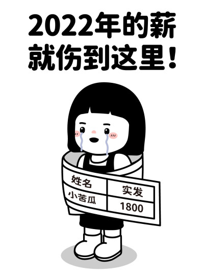 新年打工人搞怪好运壁纸
©内在小孩innerchild