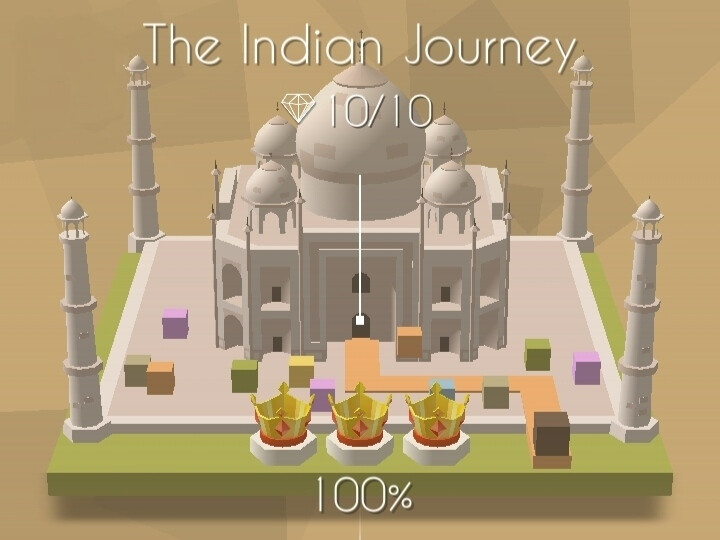 印度情缘 The Indian Journey