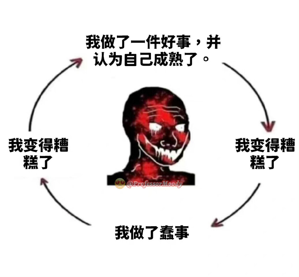 梗图
侵权删