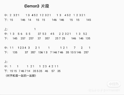 不会吧，不会吧？不会还有人知道自动弹琴辅助哪里获取吧。
今天给大家分享一下，这个鸭鸭攻略里面有很多琴谱，技术党都可以去看看的，还有完整版歌曲，手残党的姐妹们可以去看看自动弹琴辅助器。
这样可以边看…