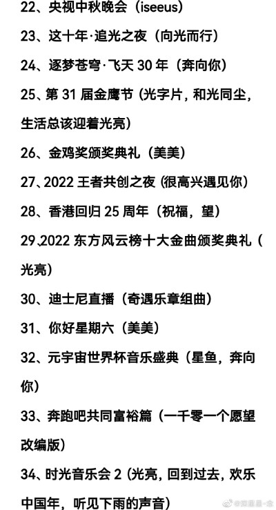 周深2022年末大总结（来源见水印）