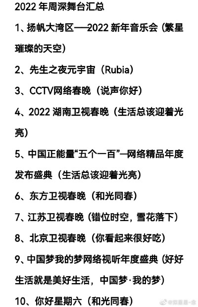 周深2022年末大总结（来源见水印）