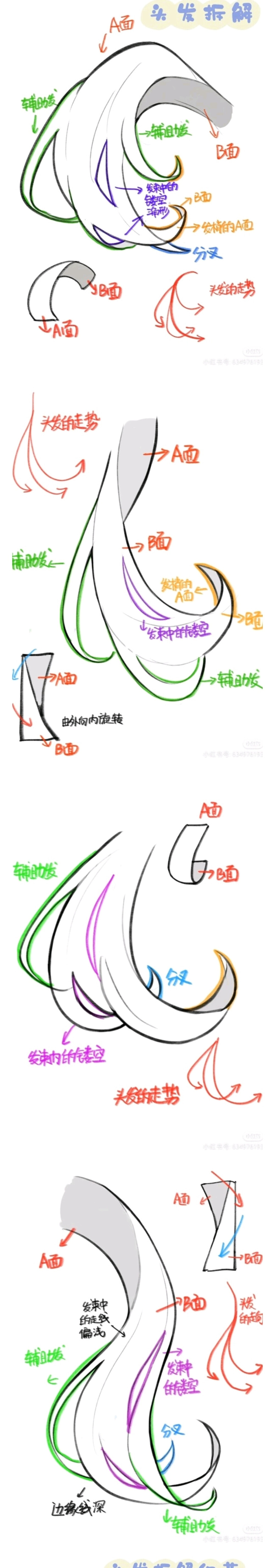 头发画法