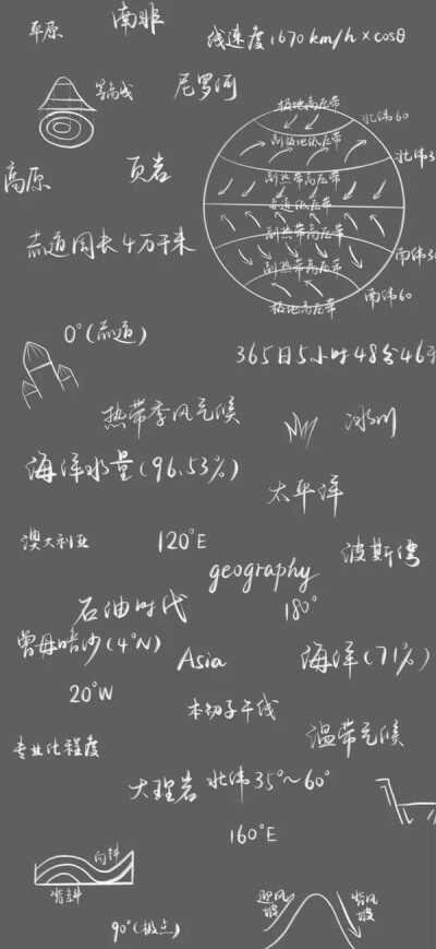 学习壁纸