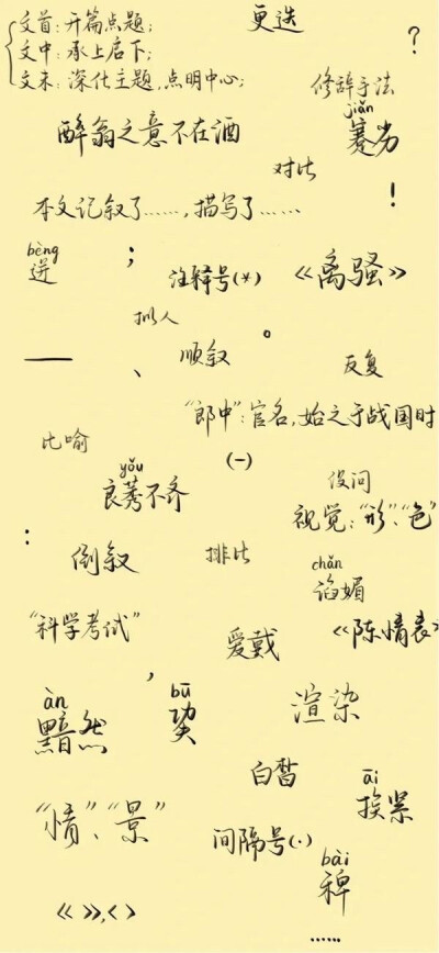 学习壁纸