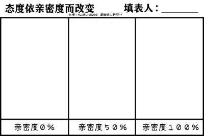 。