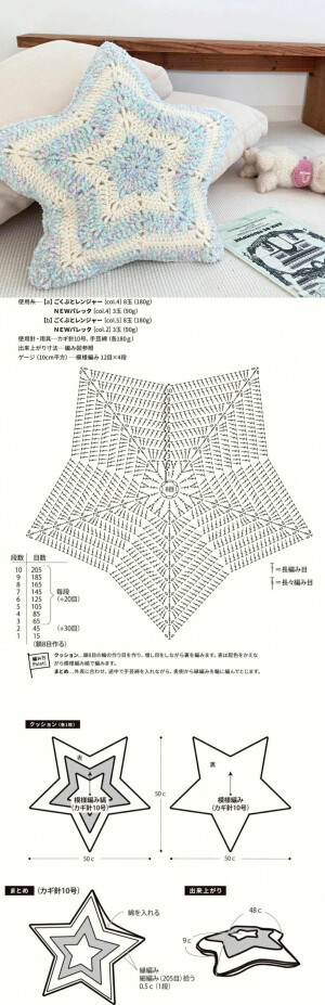 钩编小玩意儿