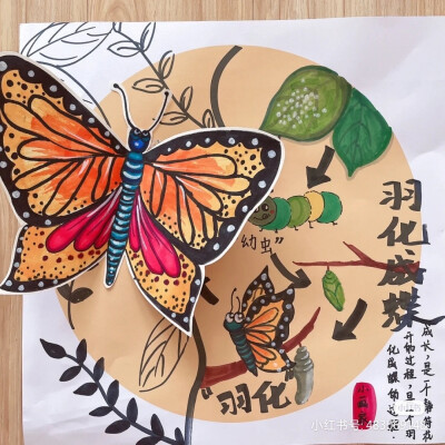 儿童画