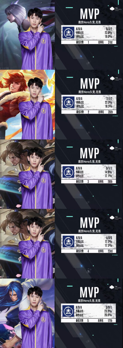 无畏MVP