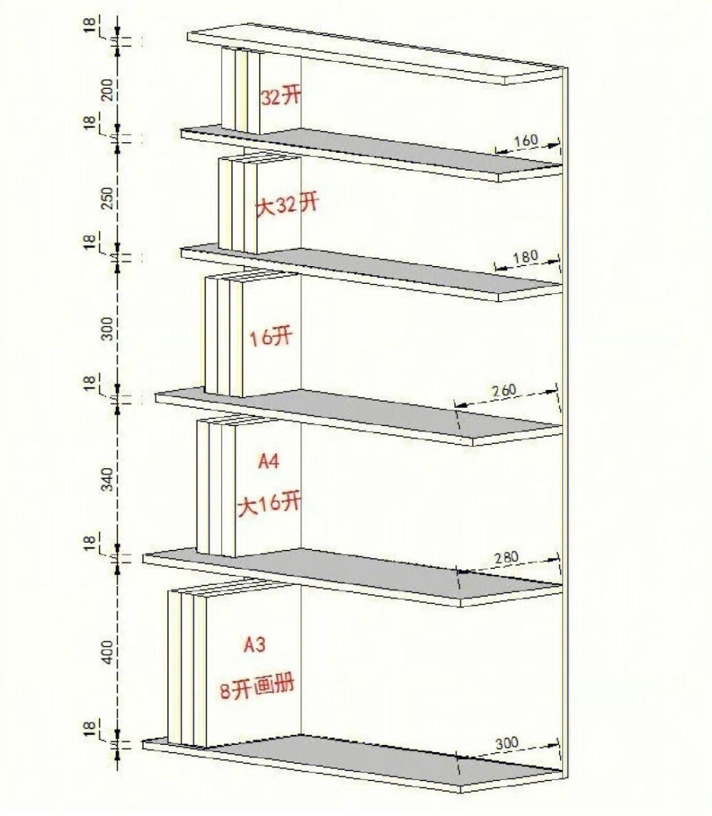 一些尺寸的参考图
说不定哪天就用上了 ​​​