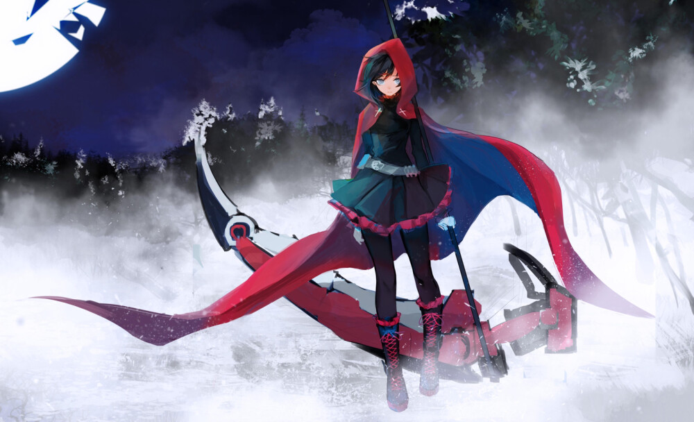 RWBY