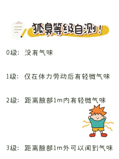 实测，解决狐臭就是这么简单??！
狐臭其实没有那么难解决，其实很多人都是轻度狐臭，只要平时注意 饮食完全可以淡下来。
有了狐臭也不用慌，看图一自测自己是哪个等级。
狐臭不会对人的身体造成伤害，但是狐臭产…