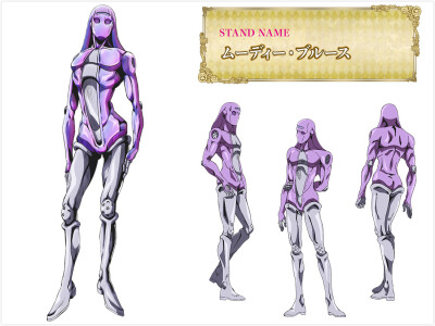 JOJO奇妙冒险-黄金之风
角色and替身人设图