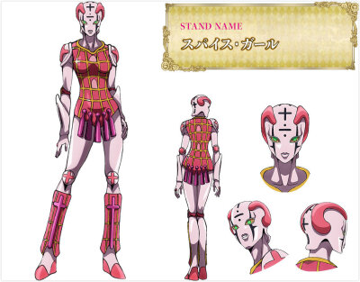 JOJO奇妙冒险-黄金之风
角色and替身人设图