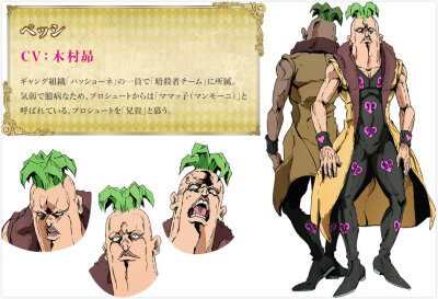 JOJO奇妙冒险-黄金之风
角色and替身人设图
