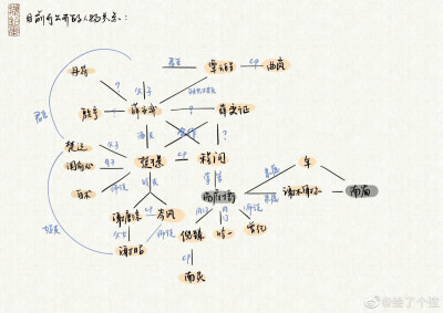 撷铅集