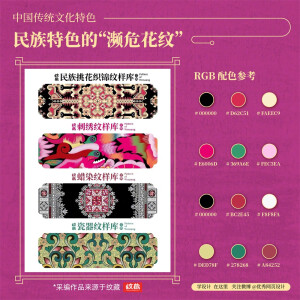 听说过“濒危动物”，但你有听过“濒危花纹”吗？

壮族小伙黄清穗是一名平面设计师，研究生毕业后，他带着半岁的儿子走遍西南乡村，挨家挨户地从纺织品、工艺品中提取民间纹样。他挖掘出了两万多种中国经典纹样，并亲手描绘整理成册，做成一本“纹样字典”。他还将经典纹样融入时尚，打造纹样IP，让传统纹样再次焕发生机。