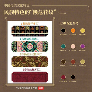 听说过“濒危动物”，但你有听过“濒危花纹”吗？

壮族小伙黄清穗是一名平面设计师，研究生毕业后，他带着半岁的儿子走遍西南乡村，挨家挨户地从纺织品、工艺品中提取民间纹样。他挖掘出了两万多种中国经典纹样，并亲手描绘整理成册，做成一本“纹样字典”。他还将经典纹样融入时尚，打造纹样IP，让传统纹样再次焕发生机。