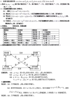 侵权删