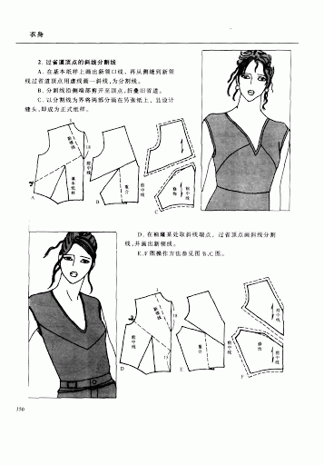 服装制图