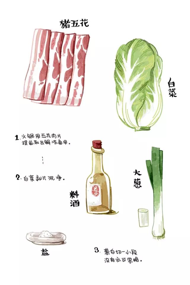 白菜猪肉锅