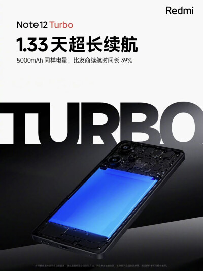 Redmi Note 12 Turbo