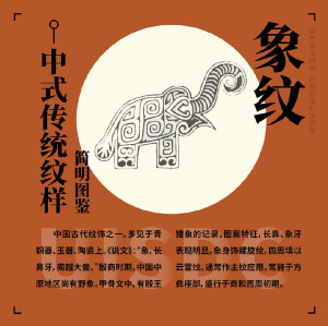 相信有些小主曾经注意过，我们古代的衣服上的纹样，在其他地方也能找到，比如器皿、家具、建筑等等。

这是因为，纹样作为中国传统文化的重要组成部分，一直贯穿于中国历史发展的整个流程，贯穿于人们生活的之中，反映出不同时期的风俗习惯。
一共分三期给大家介绍。今天是第二期，就带大家来欣赏大家都十分熟悉的传统纹样，来看看你认识几个吧。