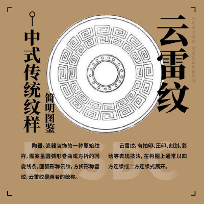 相信有些小主曾经注意过，我们古代的衣服上的纹样，在其他地方也能找到，比如器皿、家具、建筑等等。
这是因为，纹样作为中国传统文化的重要组成部分，一直贯穿于中国历史发展的整个流程，贯穿于人们生活的之中，反…