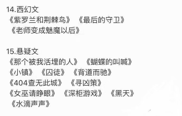 网友整理的近年来最好看的原耽文
马住慢慢看！！！