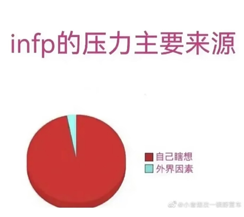 infp - 堆糖，美图壁纸兴趣社区