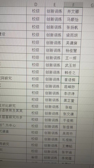 其实本人本来也没抱太大希望。 但是 这也太区别对待了 我们学习成绩不好都就给个校级。 哎 自从来到这就被贴上标签 就是 成绩好的 和不好的。
我真学不会 真是学不会。 什么时候能够打个翻身仗啊。 