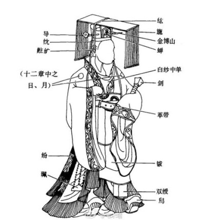 古