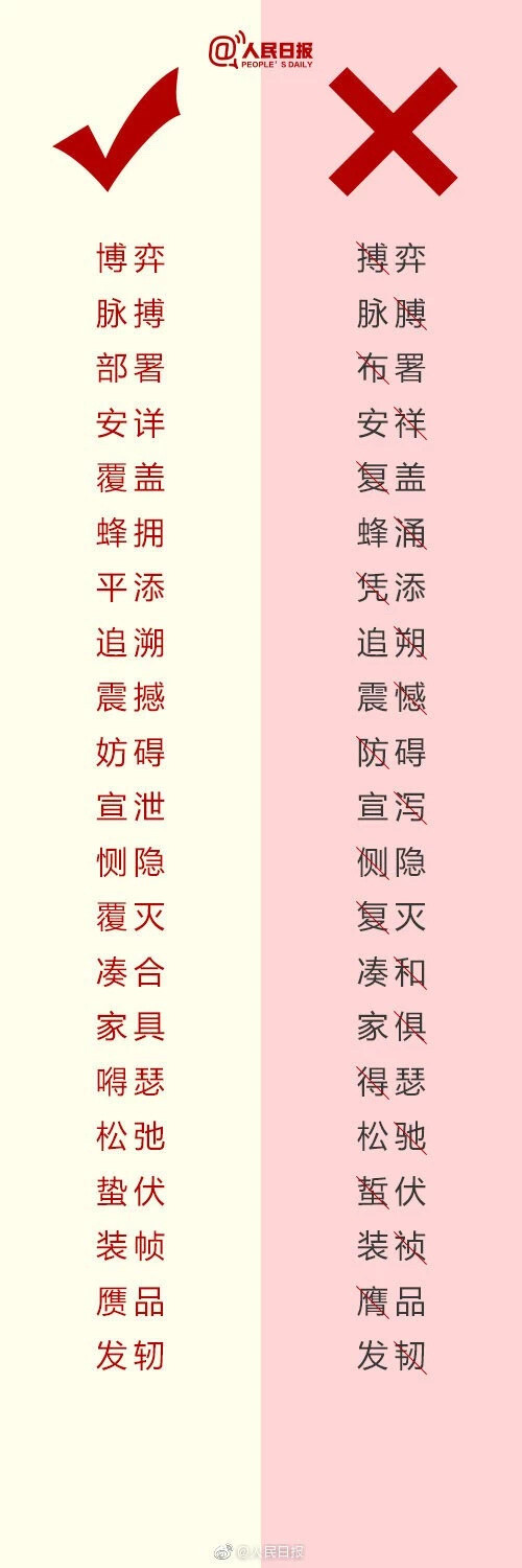 错别字