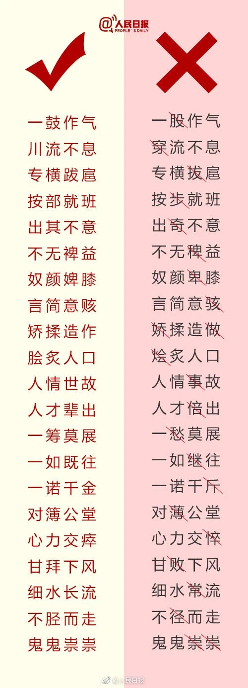 错别字