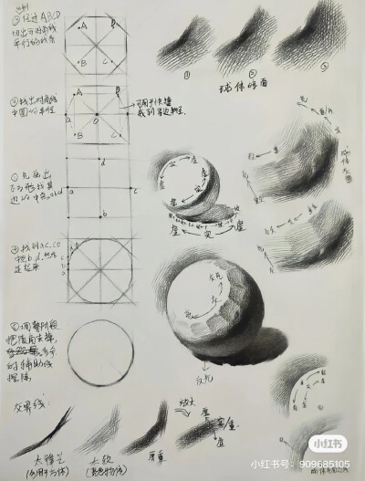 几何素描