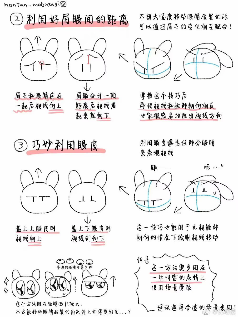 绘画教程