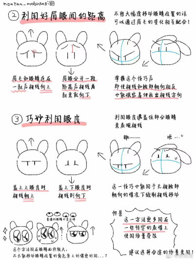 绘画教程